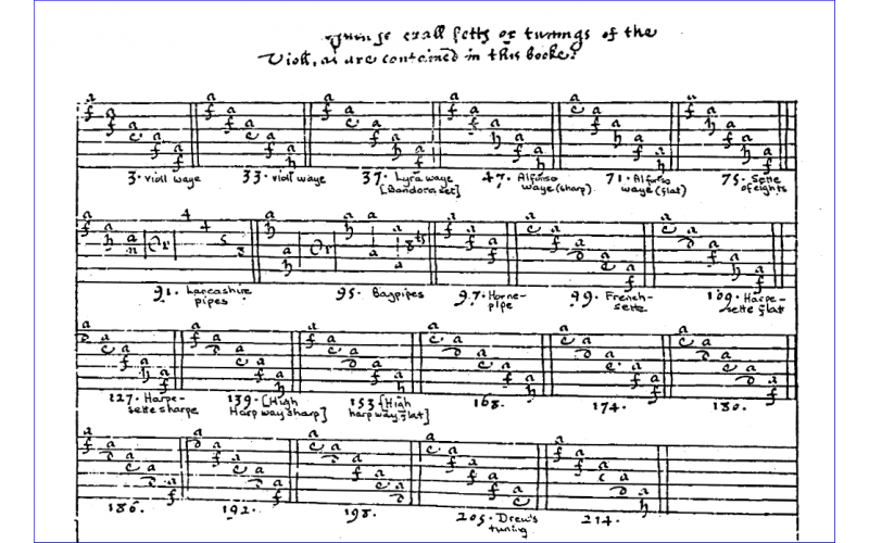 Different ways of tuning your viol